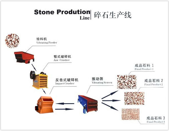 ��ʯ���a��